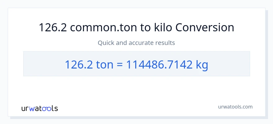 126.2 Tons patungong kilo na conversion