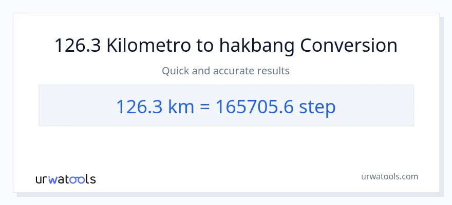 126.3 Kilometro patungong mga hakbang na conversion