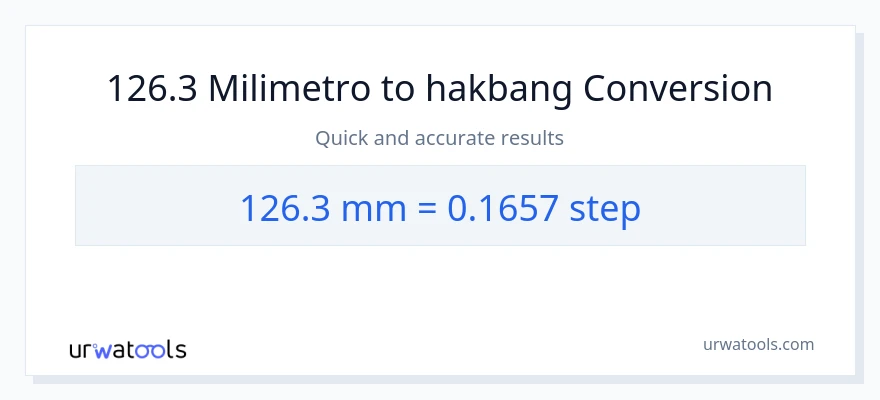 126.3 milimetro patungong mga hakbang na conversion