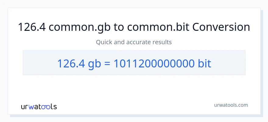 126.4 Gigabytes patungong Bits na conversion