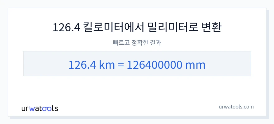 126.4 킬로미터에서 밀리미터으로의 변환