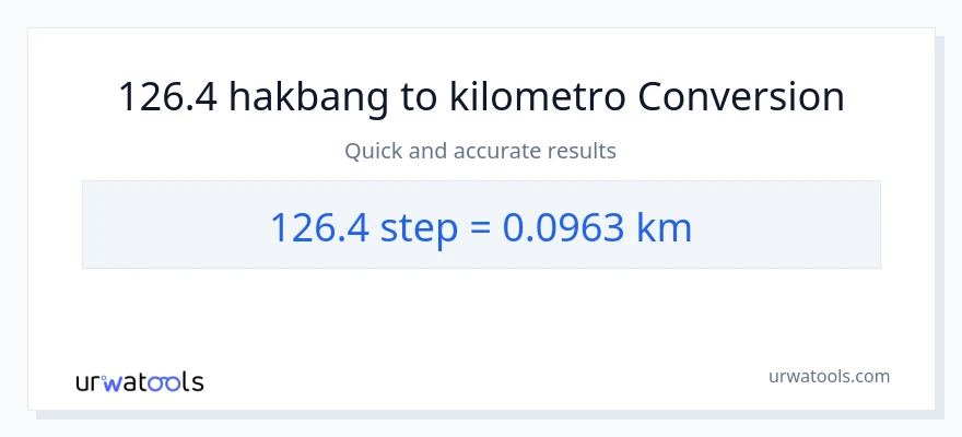 126.4 mga hakbang patungong Kilometro na conversion