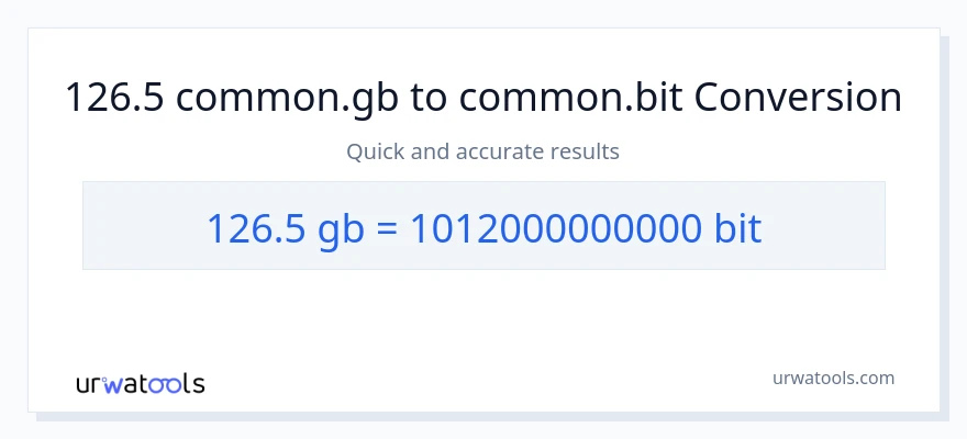 126.5 Gigabytes patungong Bits na conversion