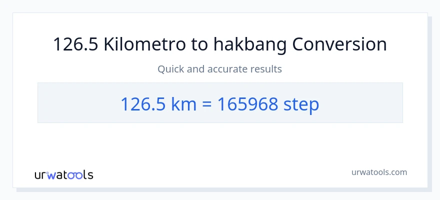126.5 Kilometro patungong mga hakbang na conversion