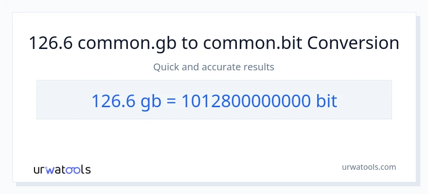 126.6 Gigabytes patungong Bits na conversion