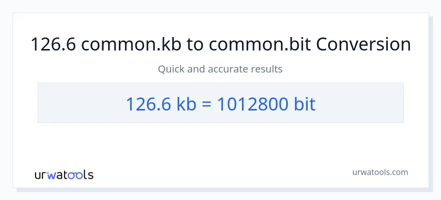 126.6 Kilobytes patungong Bits na conversion