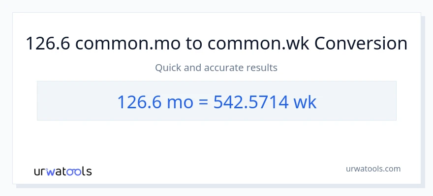 126.6 Mga Buwan patungong Mga Linggo na conversion