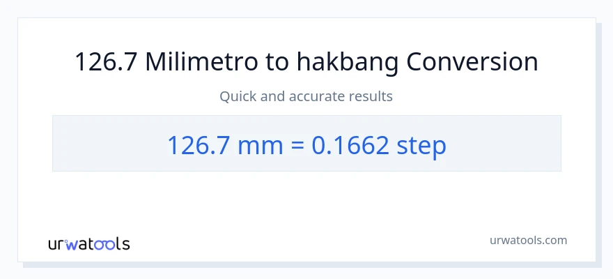 126.7 milimetro patungong mga hakbang na conversion