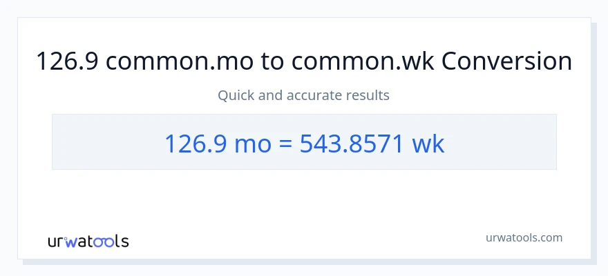 126.9 Mga Buwan patungong Mga Linggo na conversion