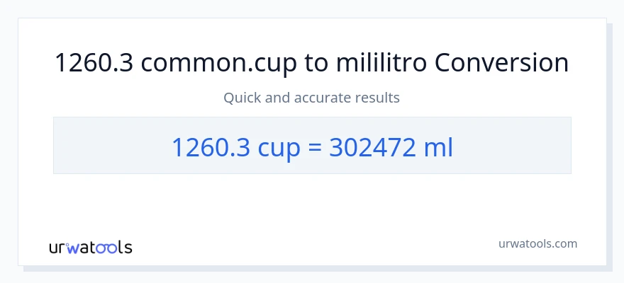 1260.3 mga tasa patungong mga mililitro na conversion