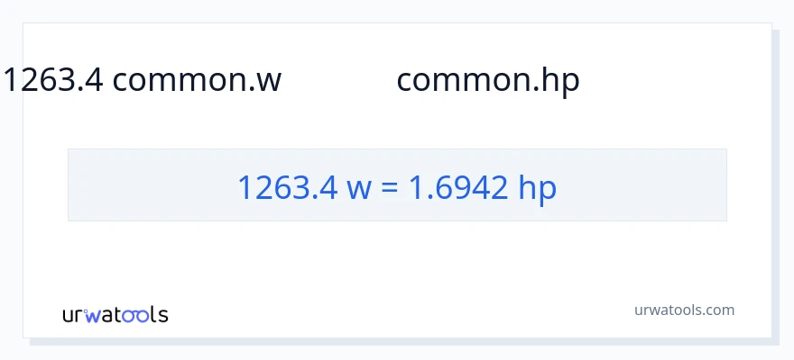 1263.4 వాట్స్ నుండి అశ్వశక్తి కు మార్పిడి