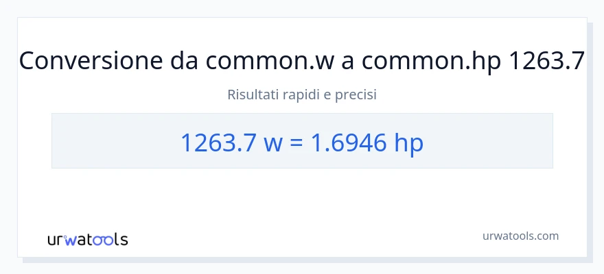 Conversione da 1263.7 watt a potenza