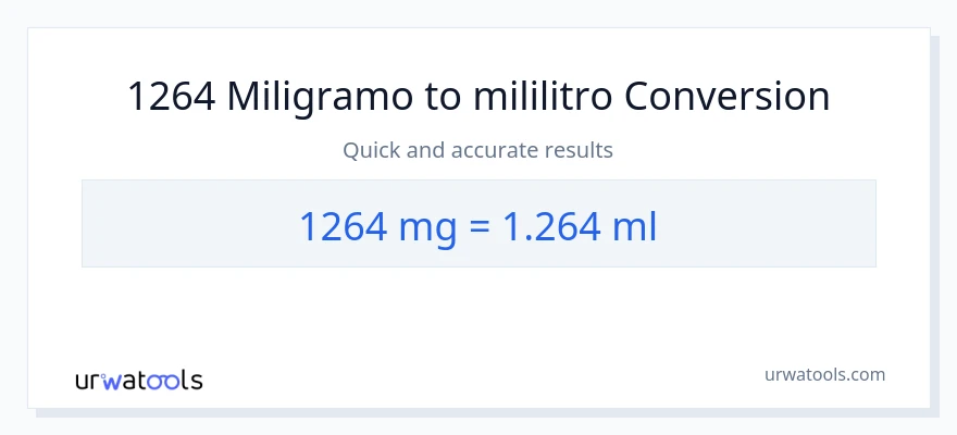 1264 miligramo patungong mga mililitro na conversion