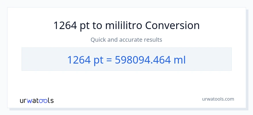 1264 Pints patungong mga mililitro na conversion
