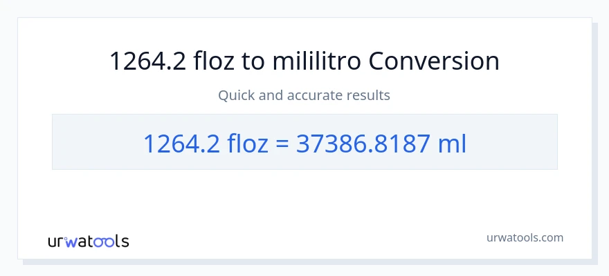 1264.2 mga onsa ng likido patungong mga mililitro na conversion