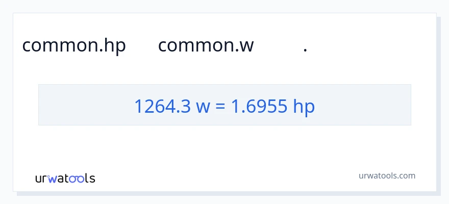 تبدیل 1264.3 وات به اسب بخار