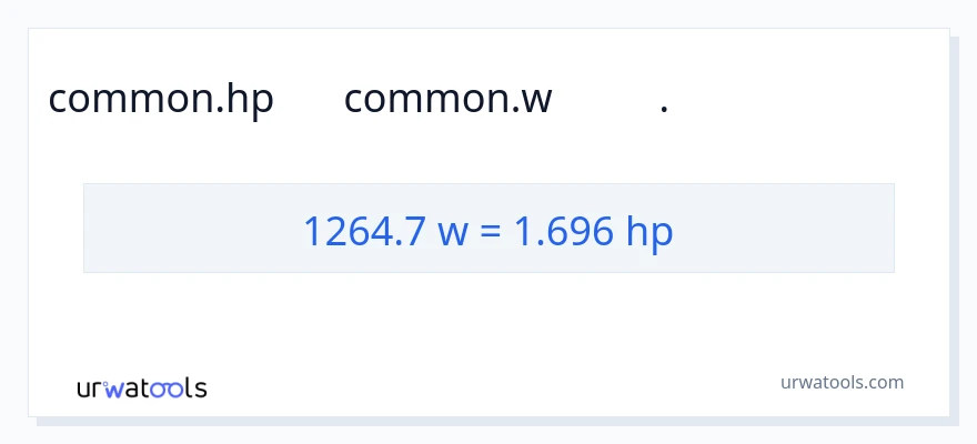 تبدیل 1264.7 وات به اسب بخار