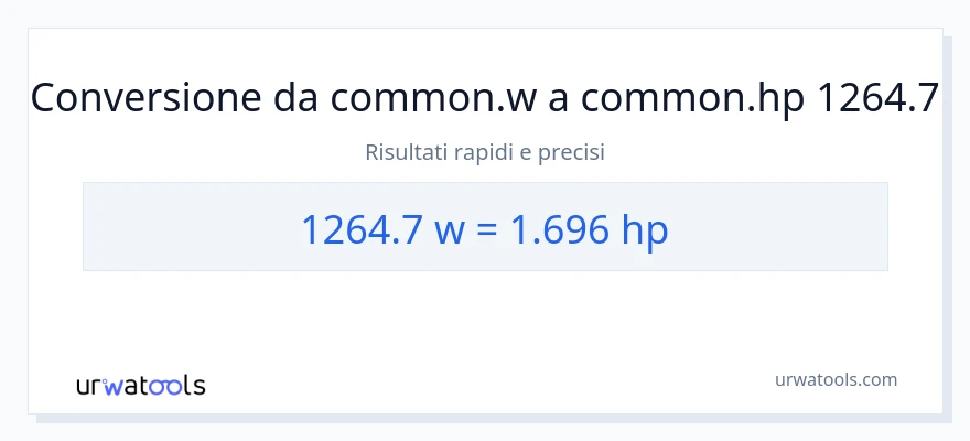 Conversione da 1264.7 watt a potenza