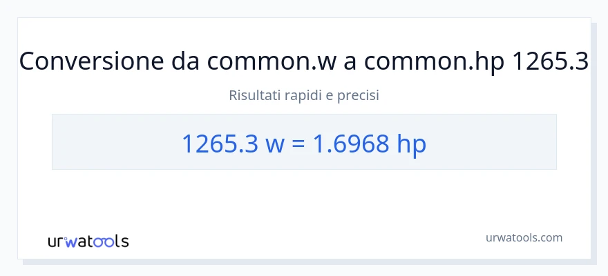 Conversione da 1265.3 watt a potenza