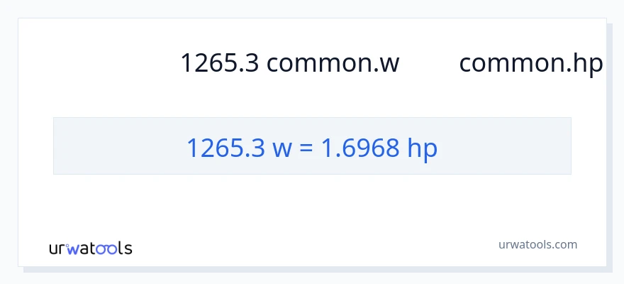 การแปลง 1265.3 วัตต์ เป็น แรงม้า