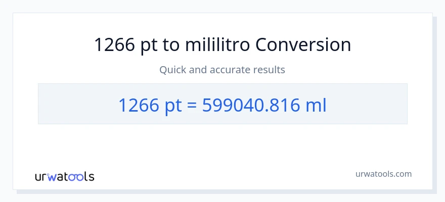 1266 Pints patungong mga mililitro na conversion