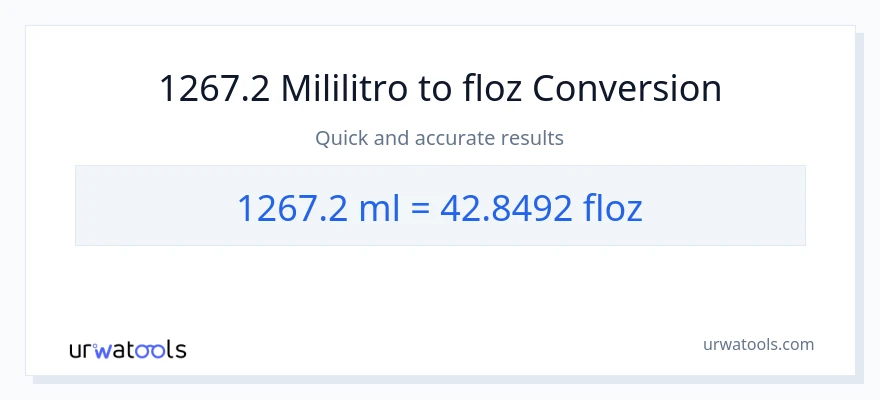 1267.2 mga mililitro patungong mga onsa ng likido na conversion