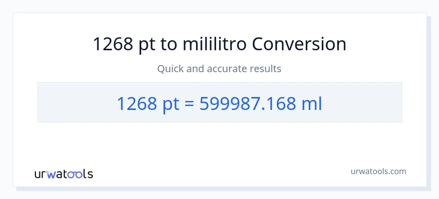 1268 Pints patungong mga mililitro na conversion