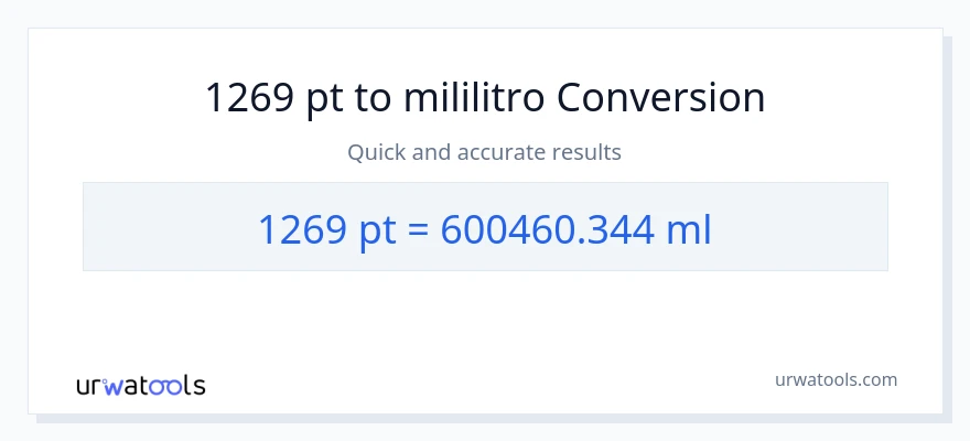 1269 Pints patungong mga mililitro na conversion