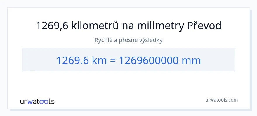 Konverze z kilometry na milimetry: 1269.6