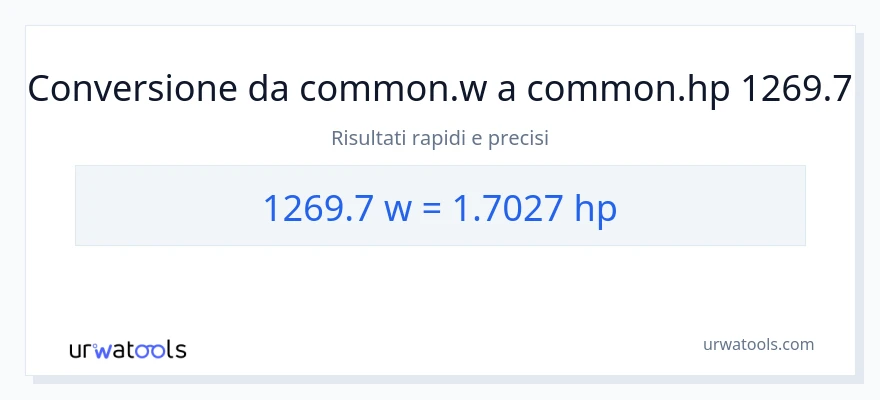 Conversione da 1269.7 watt a potenza