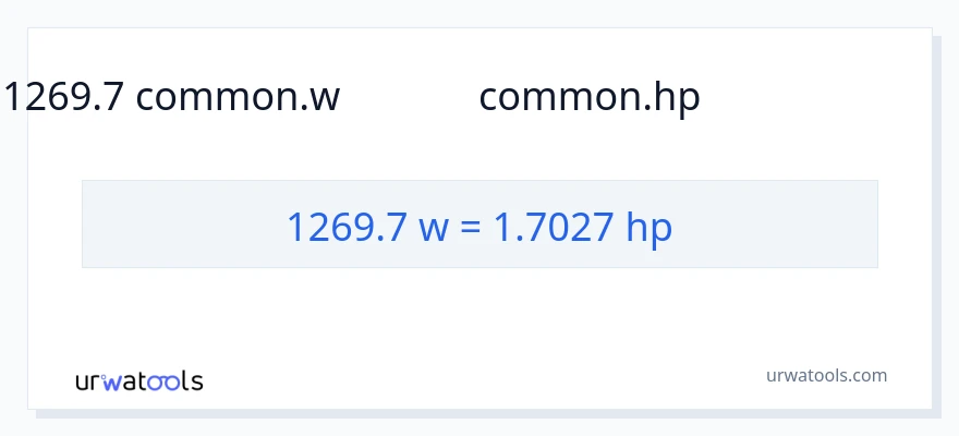 1269.7 వాట్స్ నుండి అశ్వశక్తి కు మార్పిడి
