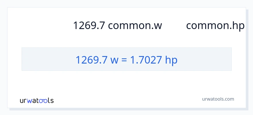 การแปลง 1269.7 วัตต์ เป็น แรงม้า