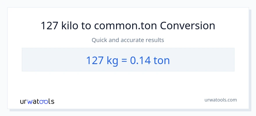 127 kilo patungong Tons na conversion