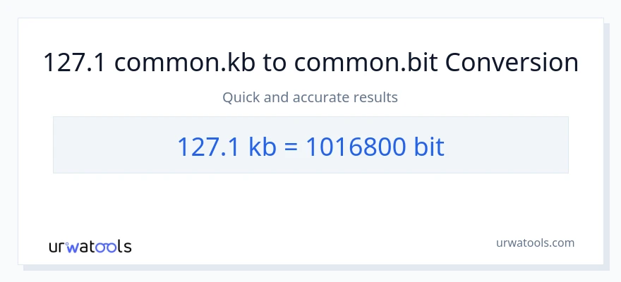 127.1 Kilobytes patungong Bits na conversion