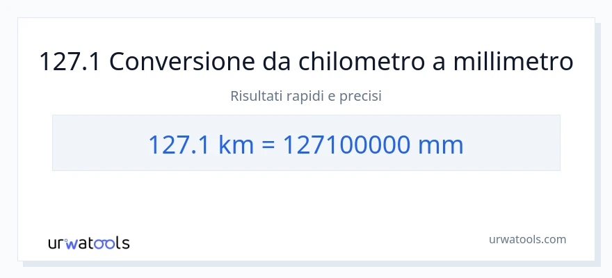 Conversione da 127.1 chilometri a millimetri