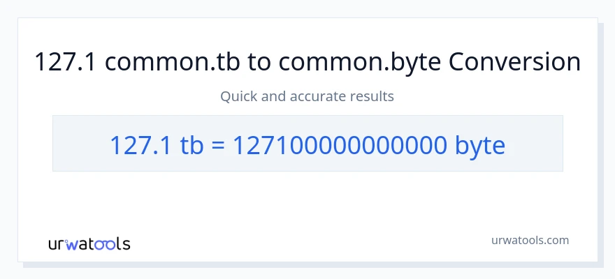 127.1 Terabytes patungong Bytes na conversion