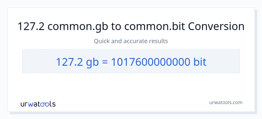 127.2 Gigabytes patungong Bits na conversion
