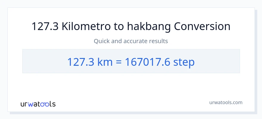 127.3 Kilometro patungong mga hakbang na conversion