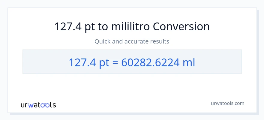 127.4 Pints patungong mga mililitro na conversion