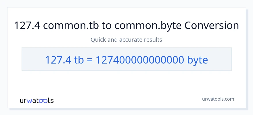 127.4 Terabytes patungong Bytes na conversion