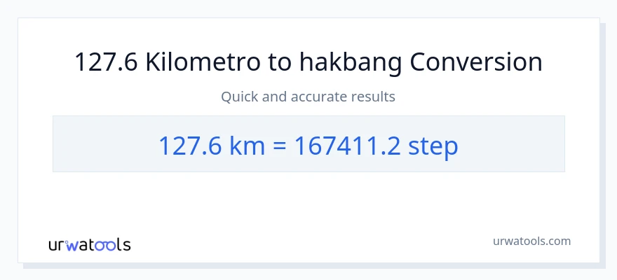 127.6 Kilometro patungong mga hakbang na conversion