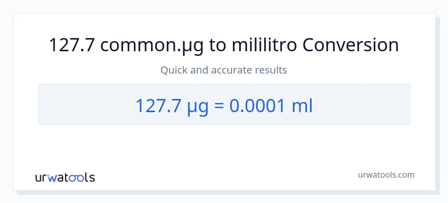 127.7 mga mikrogramo patungong mga mililitro na conversion