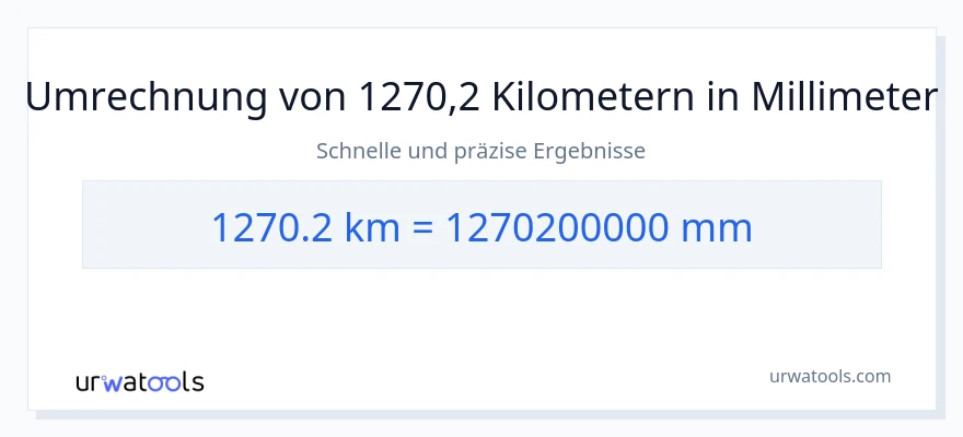 1270.2 Kilometer zu Millimeter Umwandlung