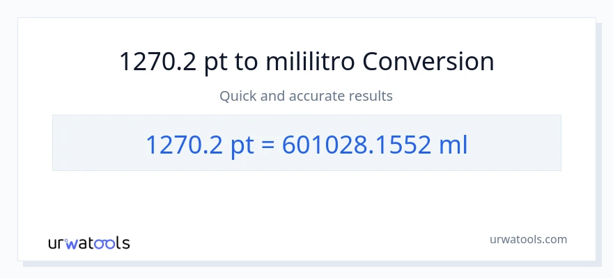 1270.2 Pints patungong mga mililitro na conversion