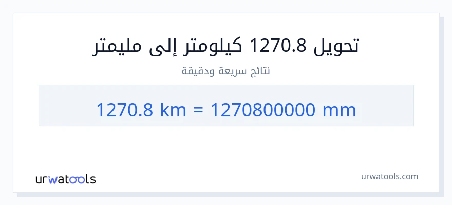التحويل من 1270.8 كيلومترات إلى مليمترات