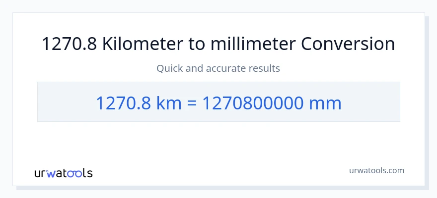1270.8 Kilometers to millimeters conversion