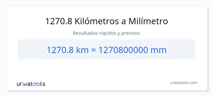 Conversión de 1270.8 kilómetros a milímetros
