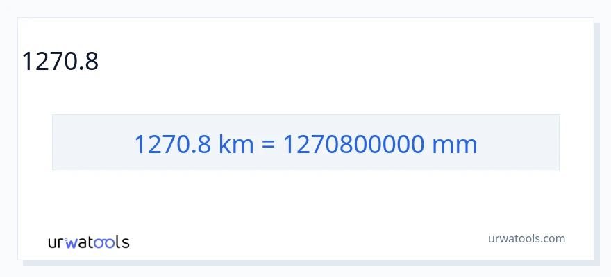 1270.8 կիլոմետրեր-ից միլիմետրեր փոխակերպում