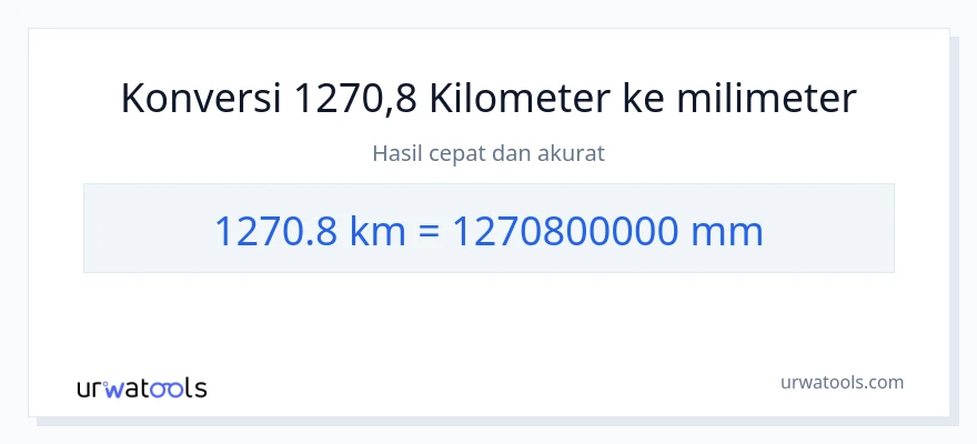 Konversi 1270.8 kilometer ke milimeter