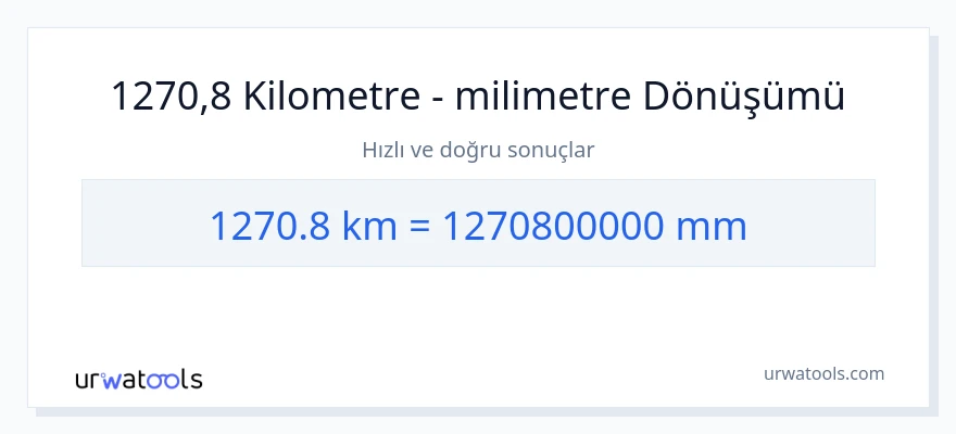 1270.8 kilometre'den milimetre'e dönüşüm